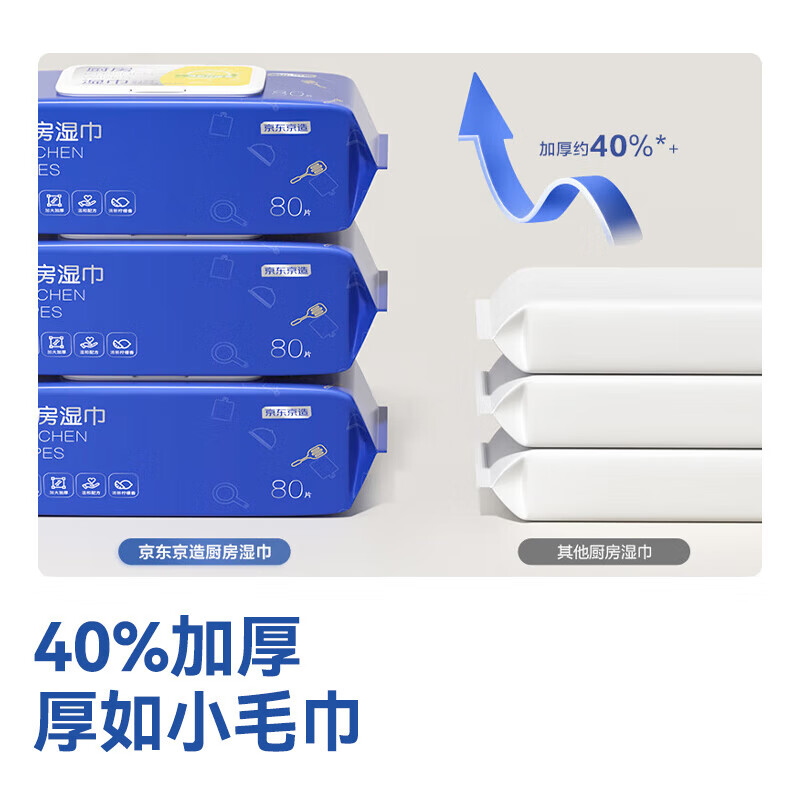Jingdong-made kitchen wet wipes 80 cigarettes * 3 packs for household hygiene and cleaning, degreasing kitchen paper for wiping range hood wet wipes