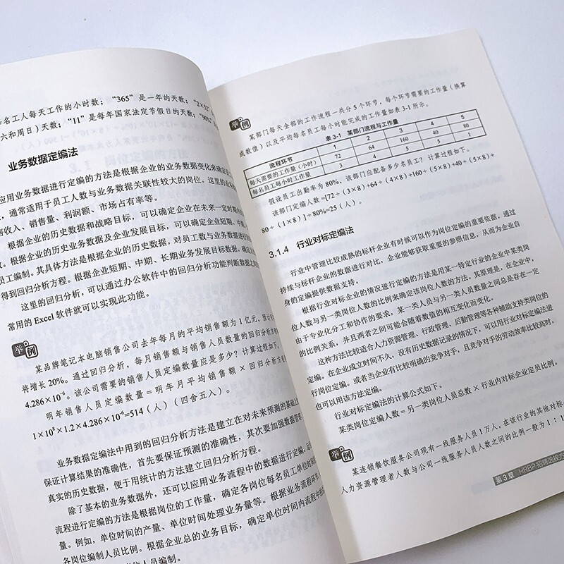 High-efficiency HRBP builds first-class teams to drive business growth