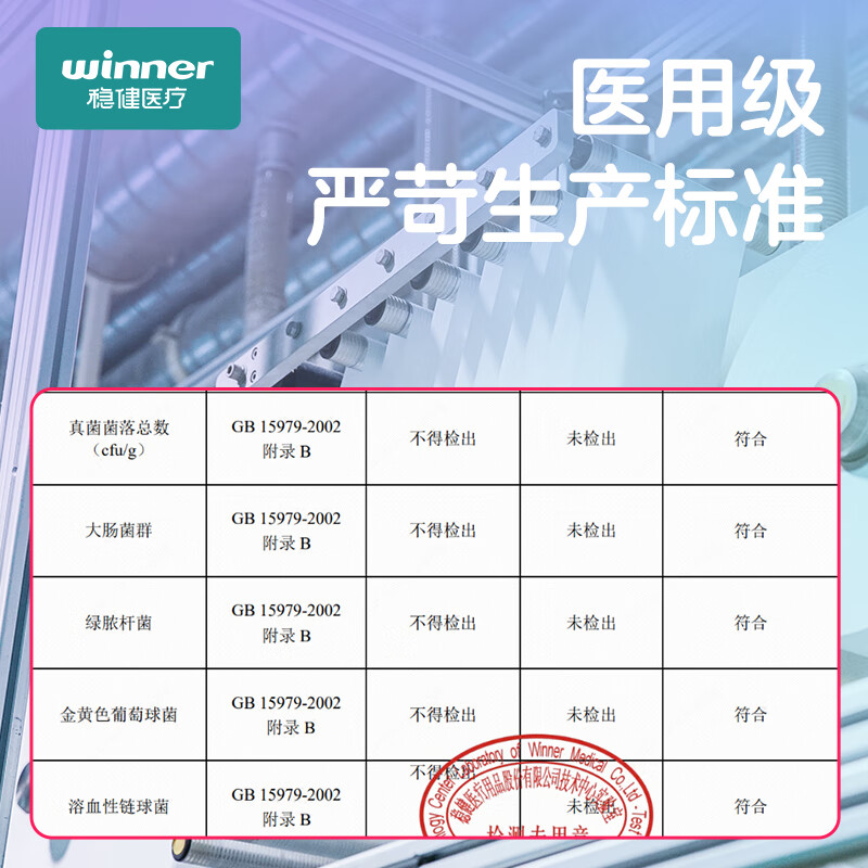 Robust medical pad daily care pad cotton dry post-operative care sanitary napkin pad 250x70mm 8 pieces/box