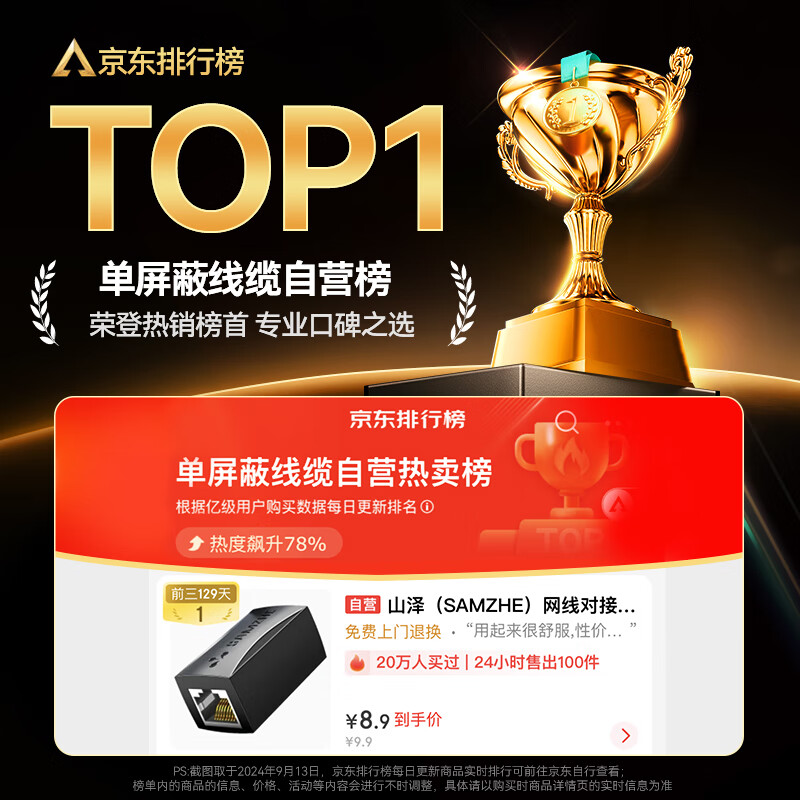 Shanze Network Cable Butt Adapter Gigabit Network Extension Connector Converter RJ45 Network Port Straight Head Crystal Head Module Suitable for Category 5/6/7 Network Cable Single 101BK