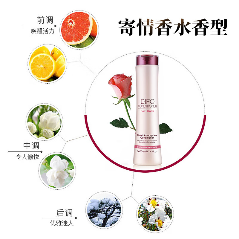 DIFO Hyaluronic Acid Hair Mask Hydrating Conditioner Deeply Nourishing for Perm and Dyeing Suitable for Smoothing Frizz JD.com self-operated 400ml