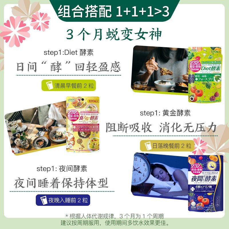 ISDG night enzyme pellets 120 capsules/bag 232 kinds of fruit and vegetable fermented Hyosume plum enzyme liquid to reduce belly, night enzyme 3 bags (one cycle)