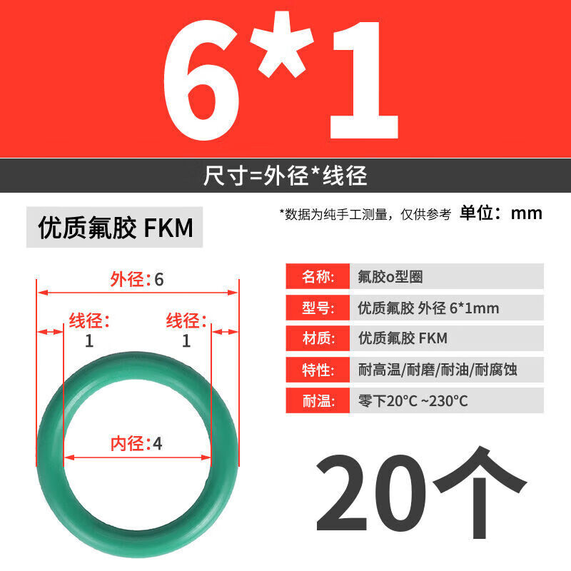 Jinggong (JINGGONG) fluorine rubber O-ring high temperature resistant sealing ring green o-type rubber gasket wire diameter 1.5/2/2.4/3.1-5mm outer diameter 6*1mm (20 pieces) fluorine rubber o-ring