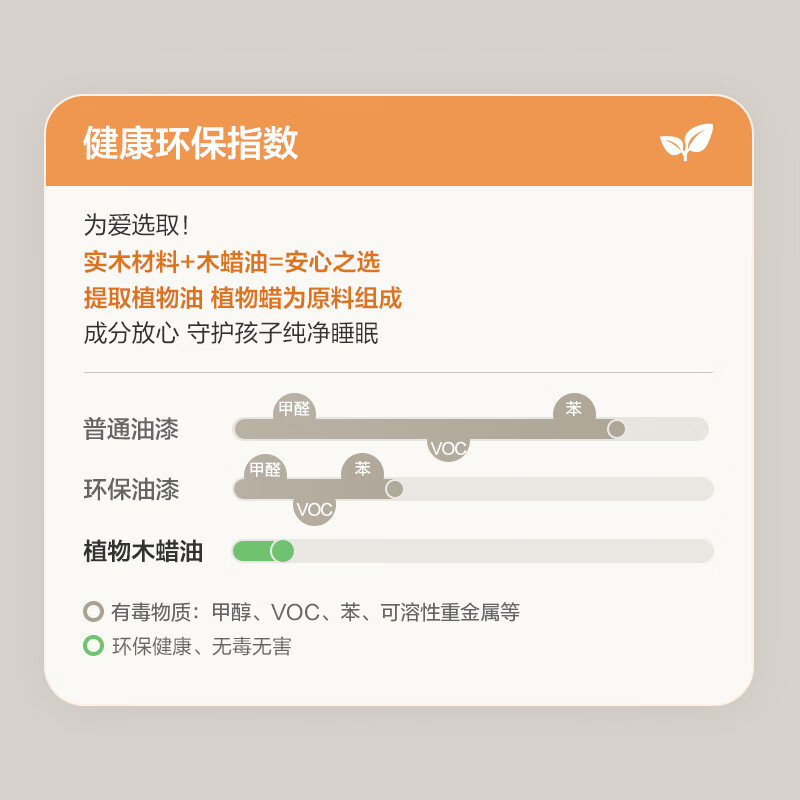 Jingdong Home Furnishing Bear Solid Wood Children's Bed AA Grade Beech Cartoon Style 1.5 2 Meters