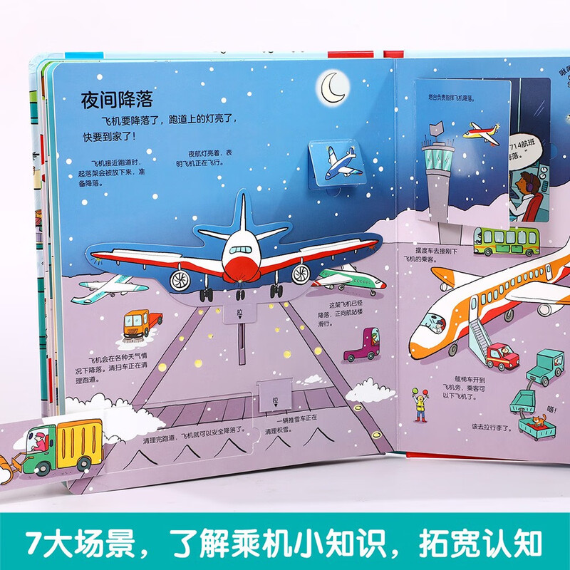 18 yuan off for orders over 87. Secret Airport (2-4 years old, secret version of popular science flip book for young children) double-layer flip + pull folding design, fun children's book, toddler enlightenment three-dimensional book, children's book festival, children's day