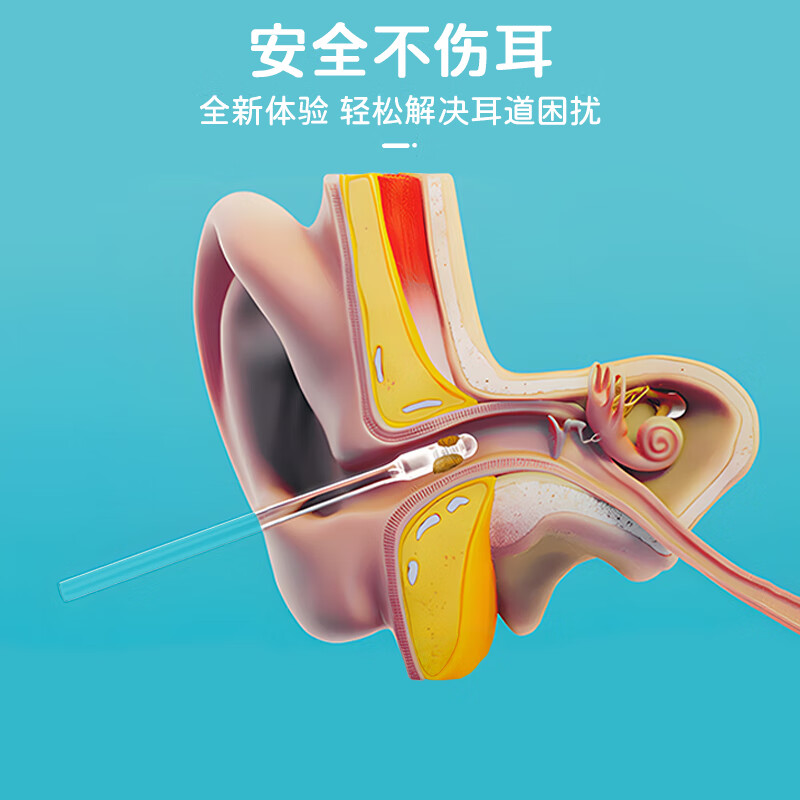 Bingyou sticky ear sticks 96 pieces, ear-picking tool, ear-picking spoon, children's sticky ear sticks do not hurt the ears, one-time ear-picking