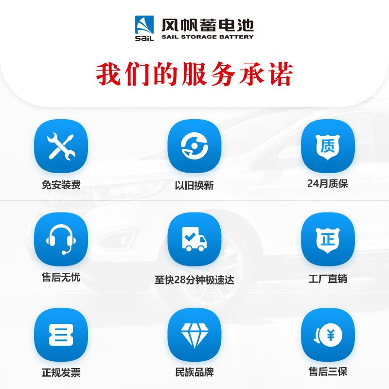 Sail car battery L2400/6-QW-60 12V trade-in price for door-to-door installation