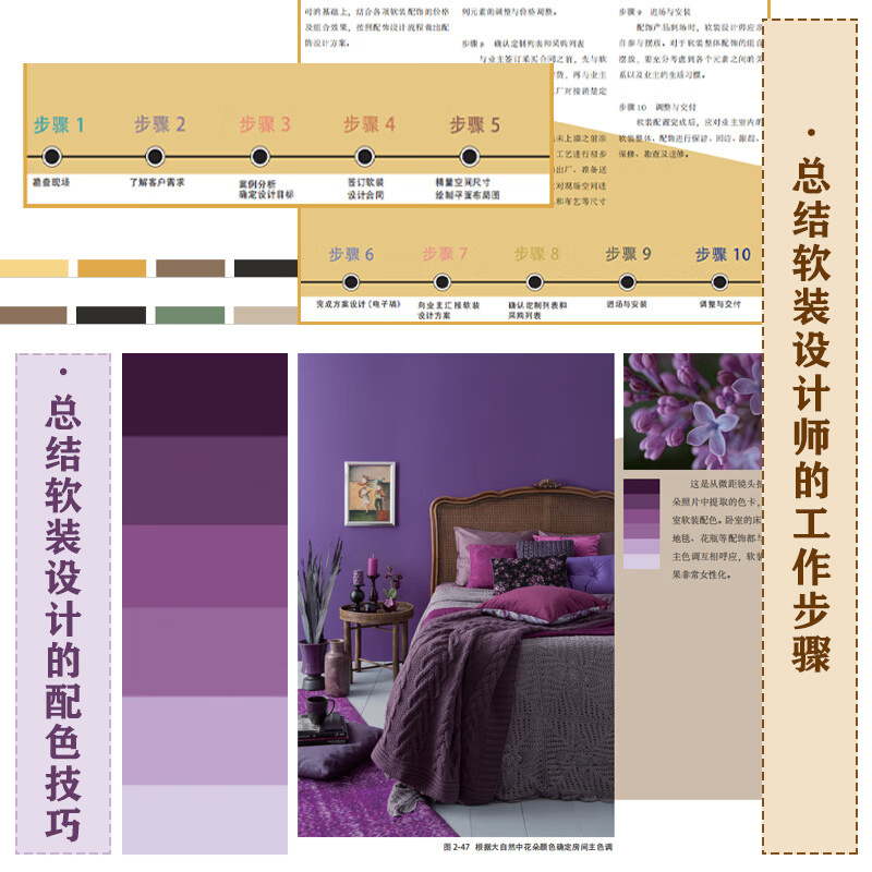 Soft decoration designer training manual