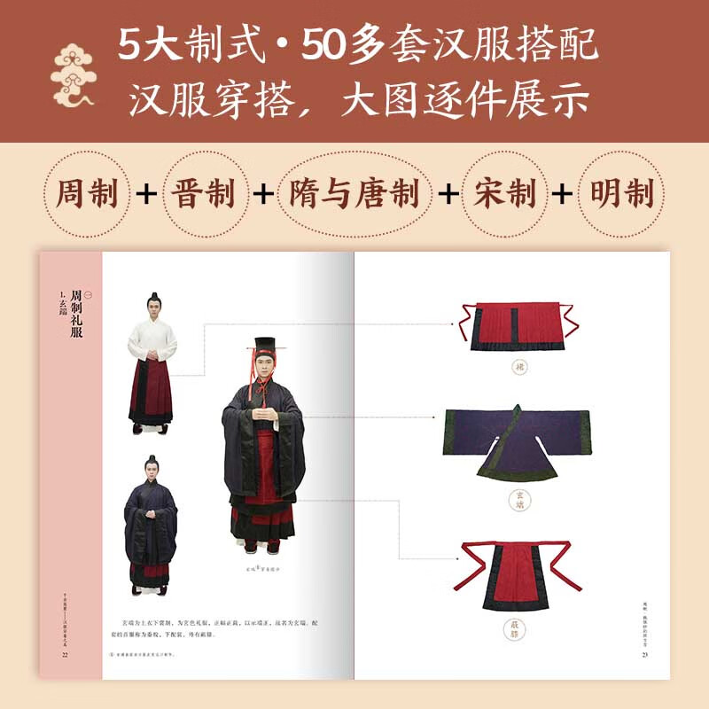 Eternal Colorful Clothes The Beauty of Hanfu Wearing