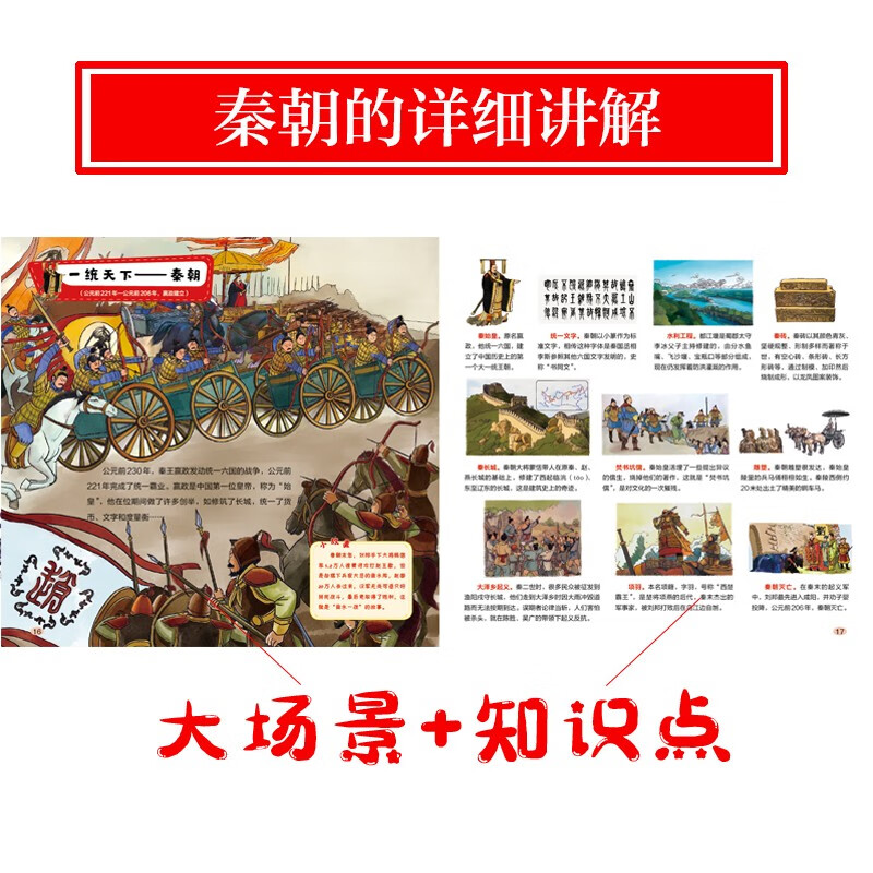 The panorama tells a brief history of China. Painting for children about five thousand years of China (Chinese environmental labeling products, green printing). Homework during winter and summer vacations. Connection between winter and summer vacations for students from primary school to junior high school. Connection between winter and summer vacations for students from elementary school to junior high school.