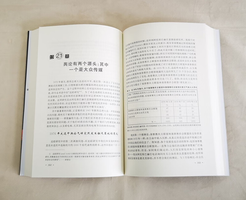 Spiral of silence public opinion our social skin