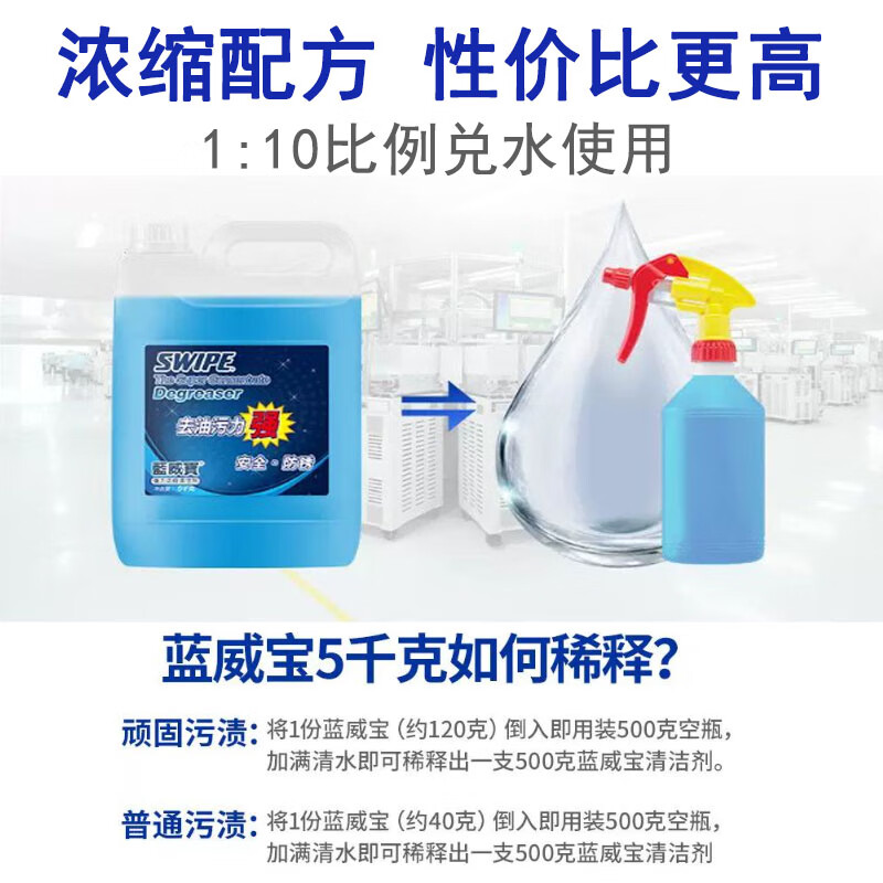 SWIPE Cleaner Blue SWIPE Multi-Purpose Stainless Steel Range Hood Cleaner All-Purpose Water Engine Oil Industrial Heavy Dirt Strong Concentration 5kg