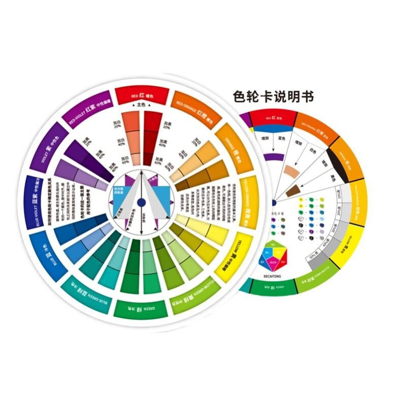 Multifunctional color wheel card 12 hue circle color circle chart color card multifunctional paint cake color card ratio three primary color card color matching color children's color recognition card sample country