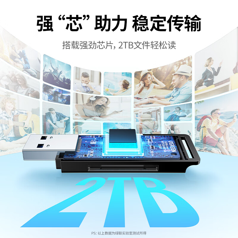 Greenlink USB3.0 high-speed card reader SD/TF memory card reader supports camera SLR mobile phone computer driving recorder monitoring drone storage card reader