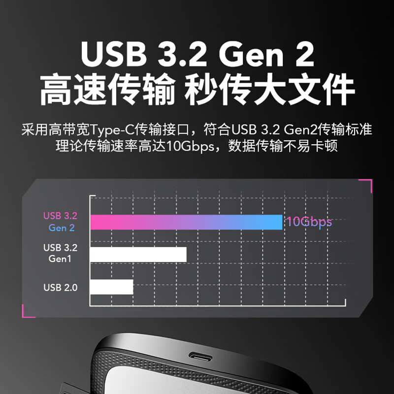Lexar USB 3.2 high-speed card reader 2-in-1 CFexpress Type A/SD dual card reading comes with 2-in-1 data cable
