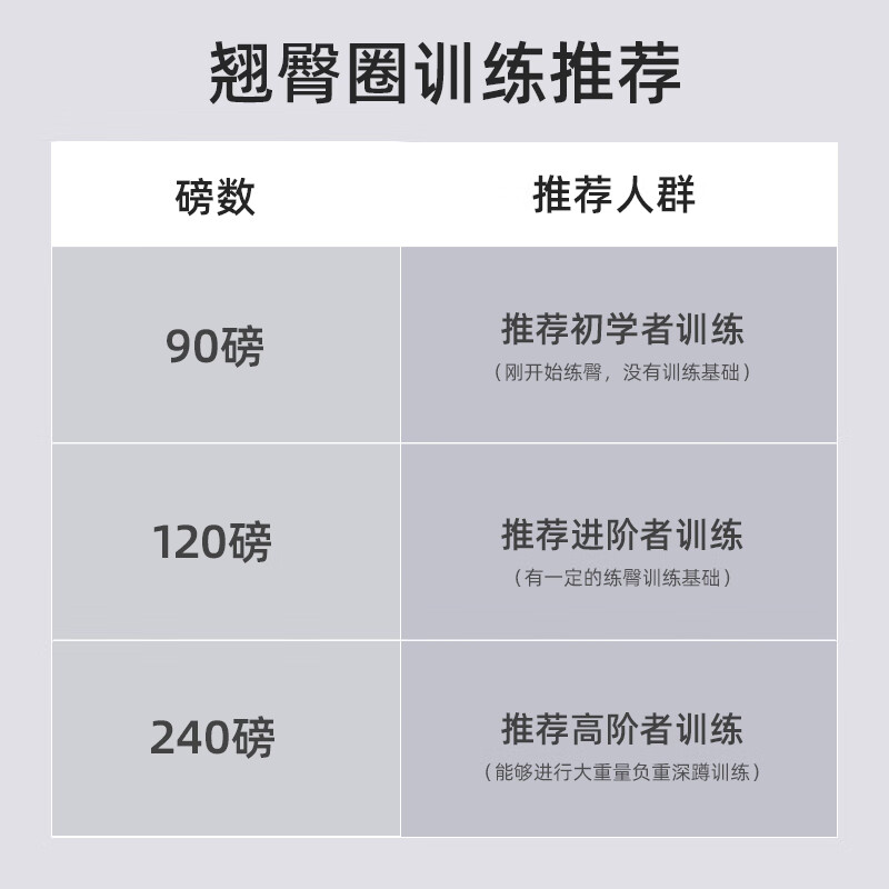 Music elastic band fitness female resistance band strength training hip and hip elastic ring purple 90 pounds for beginners