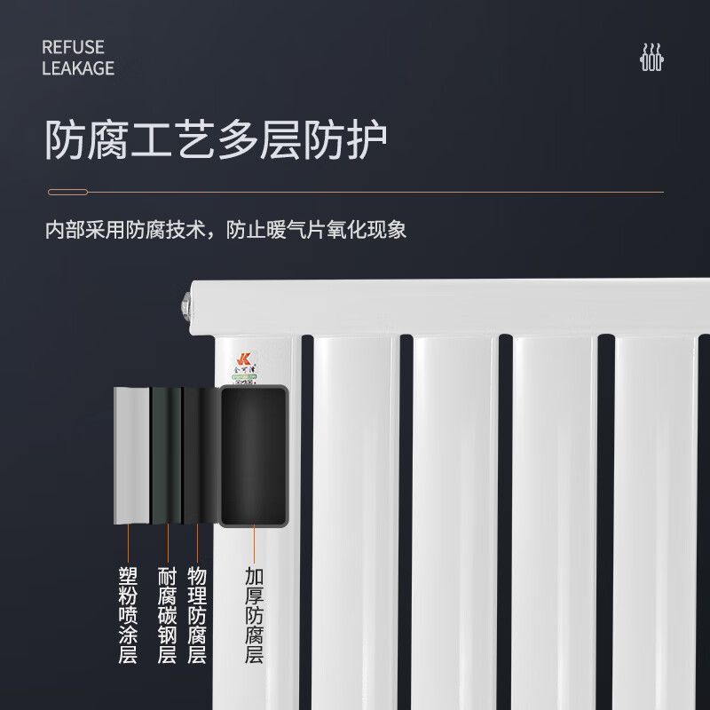 Radiator household water heating heat exchanger vertical bathroom horizontal steel heater copper aluminum composite radiator center distance 50 (wall thickness 1816 columns 1517 square meters