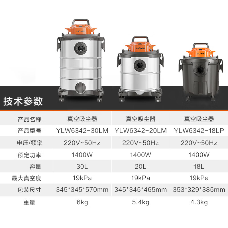 Yili vacuum cleaner beauty seam decoration dry and wet blowing three-in-one high-power and large-capacity metal bucket barrel hand-held vacuum cleaner YLW6342-20LM