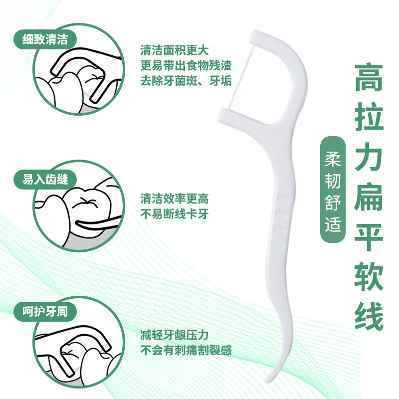 Fangcaodi toothpicks and floss combination pack portable divided toothpick box children's toothpick stick double-headed toothpick family pack