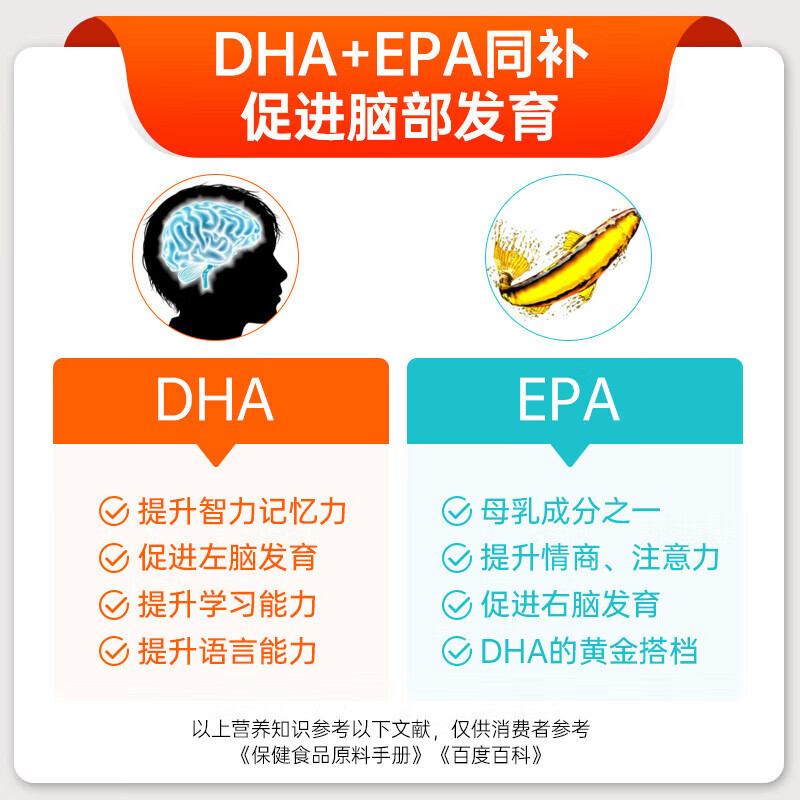 Swisse Children's Fish Oil DHA+EPA Fish Oil Capsules 2 years old to 12 years old, no fishy smell, care for eye and brain health, imported from Australia, eye and brain development, children's dha 60 capsules * 1 bottle