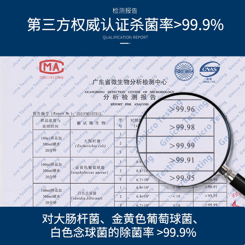 Votesil British Pet Medicated Bath Shampoo 500ml Pet Shower Gel Anti-pruritic Anti-itching Hair Protection Dog Ringworm Skin Care