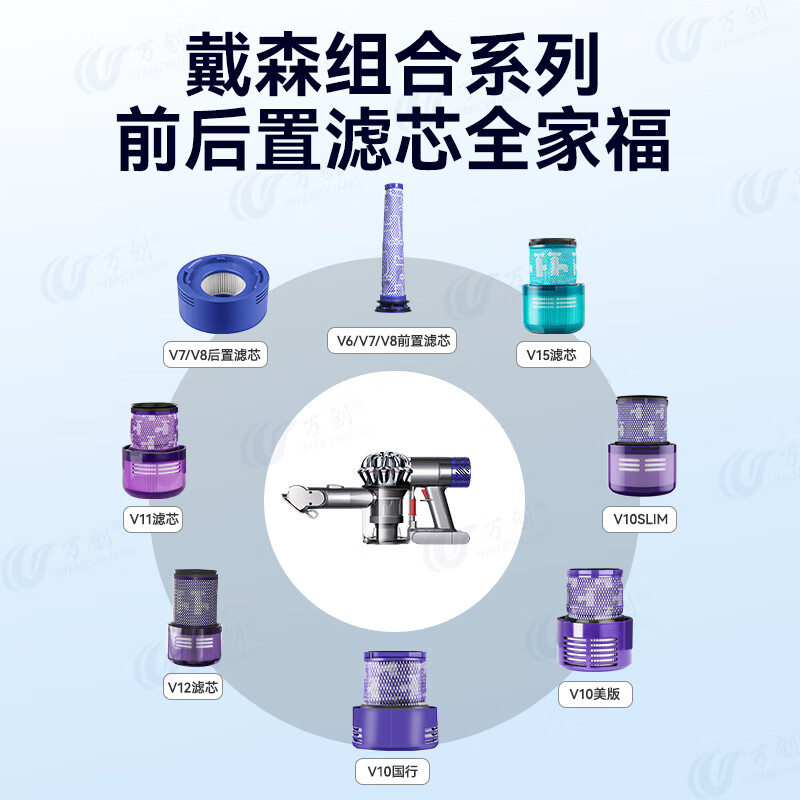 Wanchuang is suitable for Dyson vacuum cleaner accessories V10Slim/SV18 lightweight version special rear filter element accessories