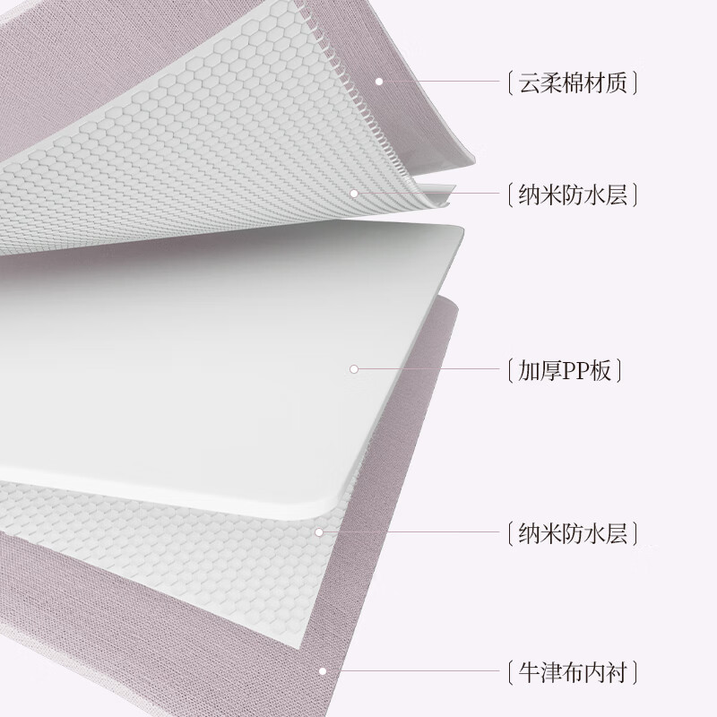 Bonnymeijia storage box household washable clothes storage box bedroom wardrobe large capacity storage box storage box with password lock lavender large size no lock wear-resistant no odor