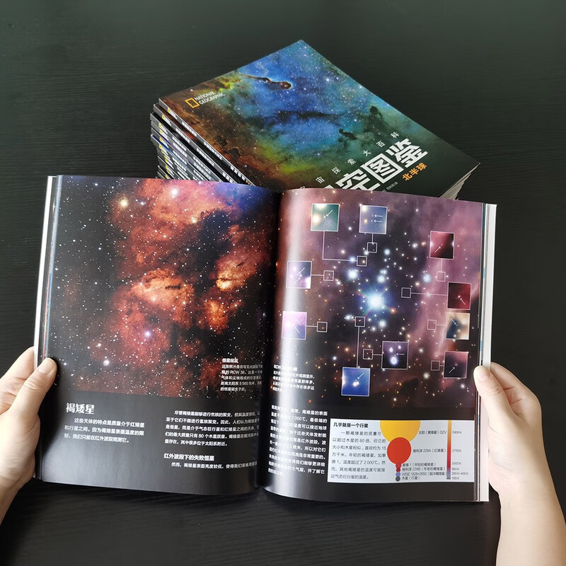 Fan Deng recommends All About the Universe, a set of 16 volumes, a popular astronomy book for primary and secondary school students and adults, jointly produced by National Geographic, NASA, and ESA, translated and reviewed by experts from the National Astronomical Observatory, a panoramic view of the universe, Milky Way, Solar System, Mars, Earth, Moon and Starry Sky Illustrated Book