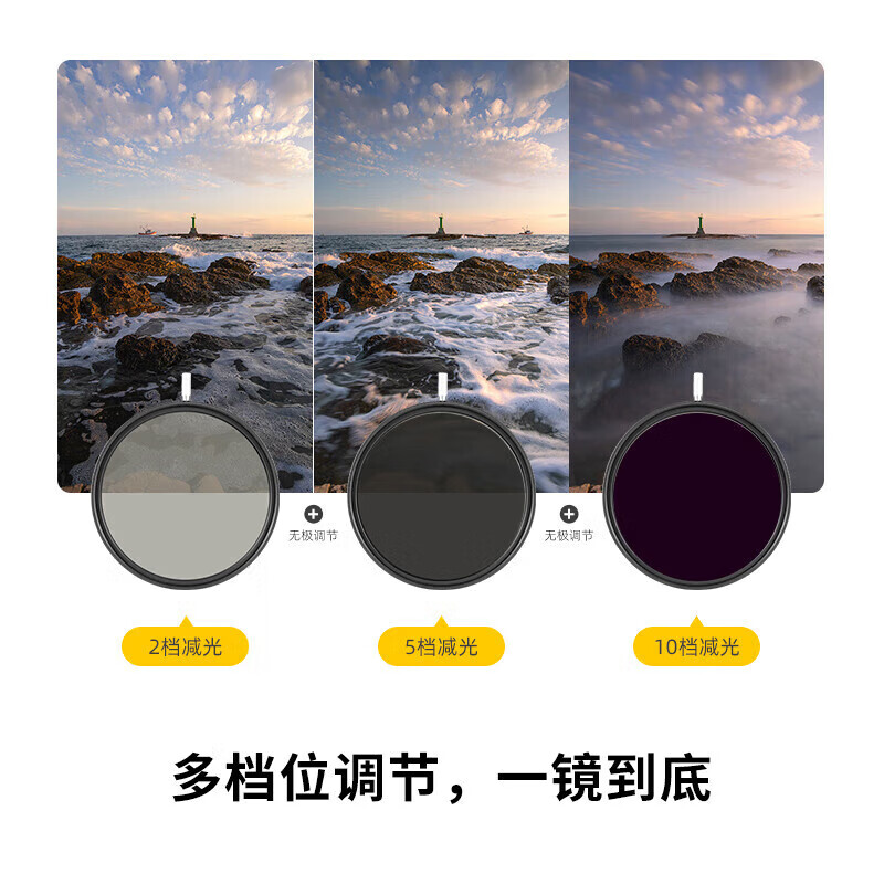 Kase light reduction mirror AGC adjustable ND3-1000 1.5-10 gears 72mm ND mirror medium gray density mirror low color long exposure water flow brushed slow door AGC model