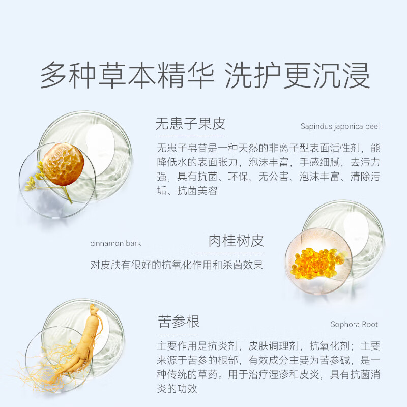 Hippie dog Labrador special dog shower gel pet shampoo bath liquid general bath liquid for puppies 500ml