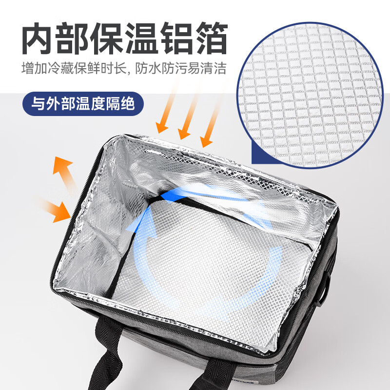 Lingli insulated box, insulated bag, lunch box bag, ice bag, refrigerated bag, breast milk storage back, milk delivery bag, medicine cold storage box