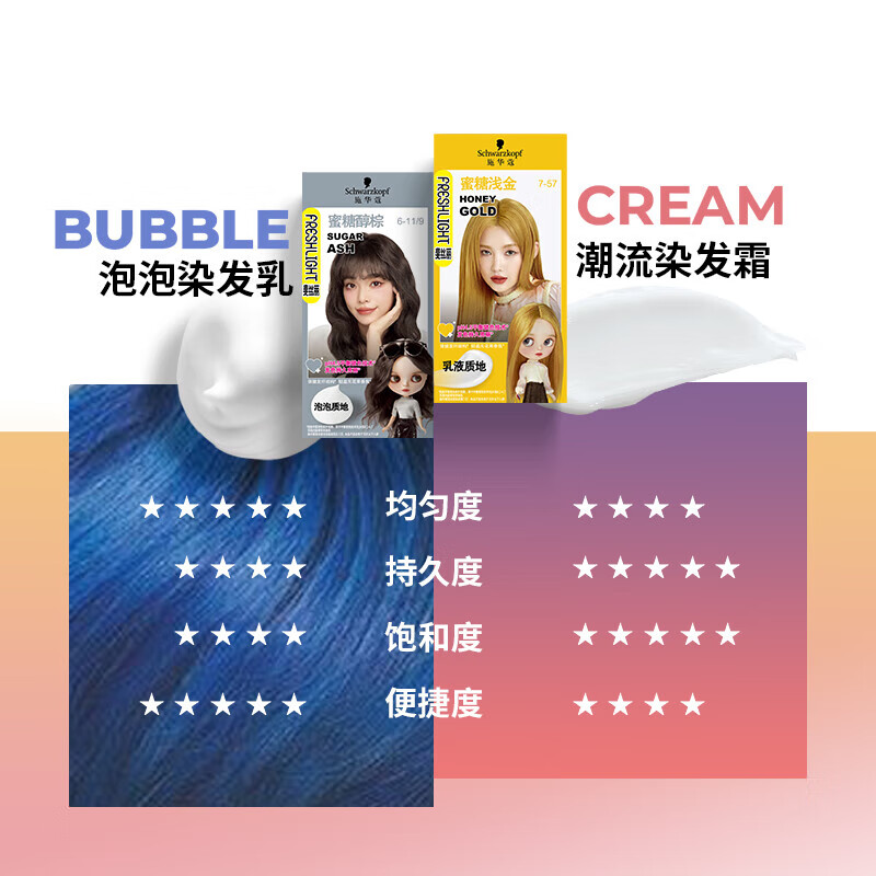 Schwarzkopf Feisili hair dye cream 6-43 Aoki nude brown hair dye cream do-it-yourself hair dye trendy color diy hair dye