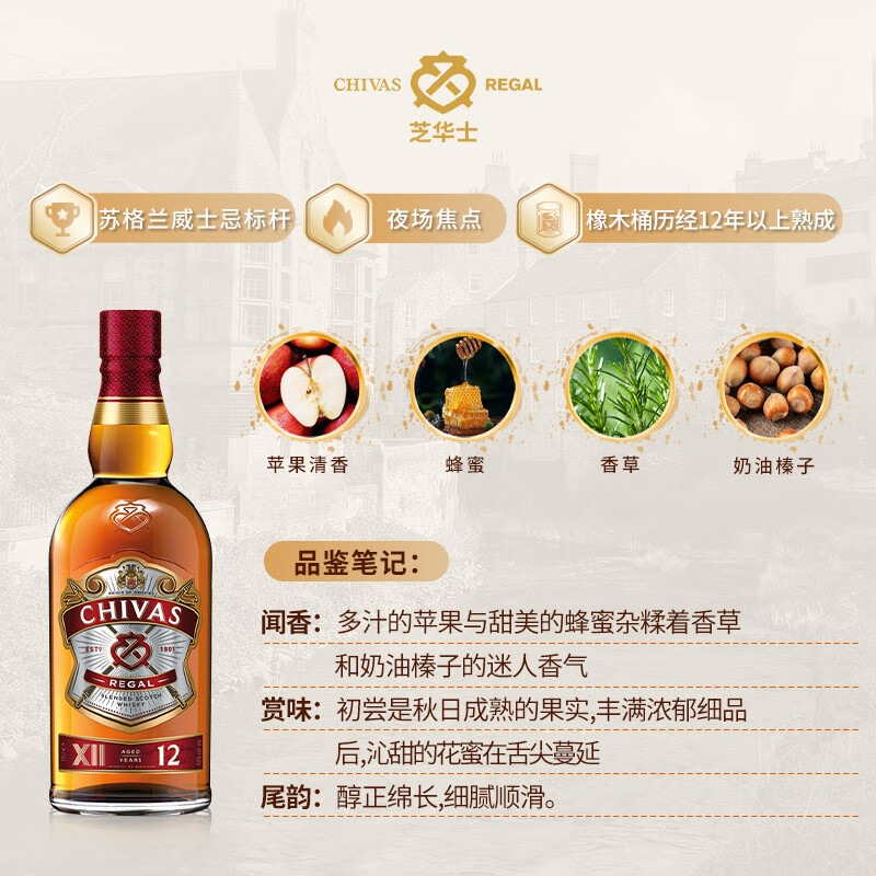 Chivas Regal 12 Years Old Scotch Blended Whiskey Wine 700ml