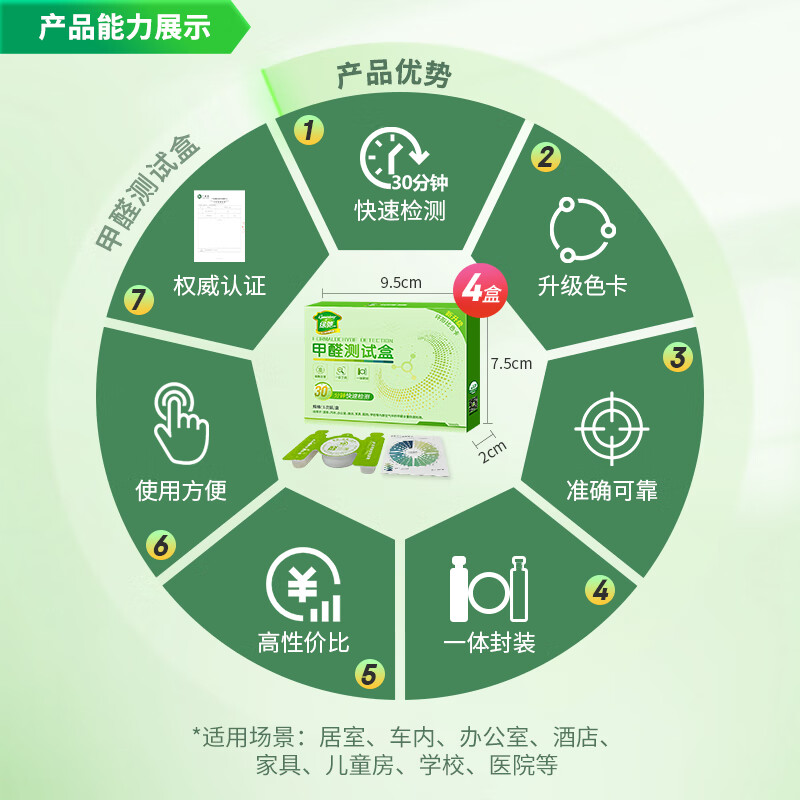 Greenchie 4-box formaldehyde detection box for household air quality instruments, high-precision methanol agent paper, professional formaldehyde self-testing box