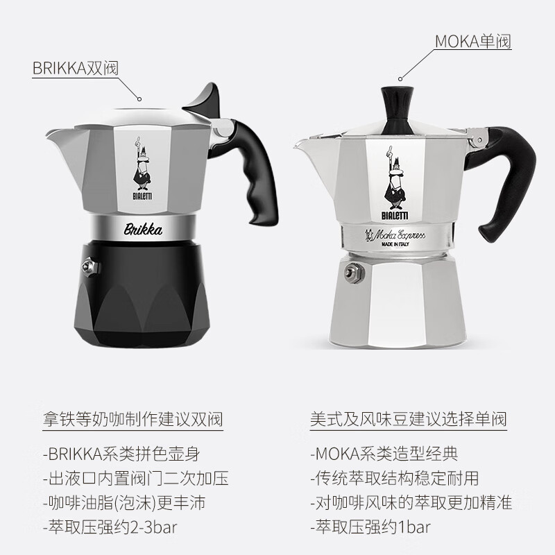 Bileti New Year's Gift Moka Pot Italian Coffee Pot Home Camping 2 Cups (Double Valve) New Diamond Bottom