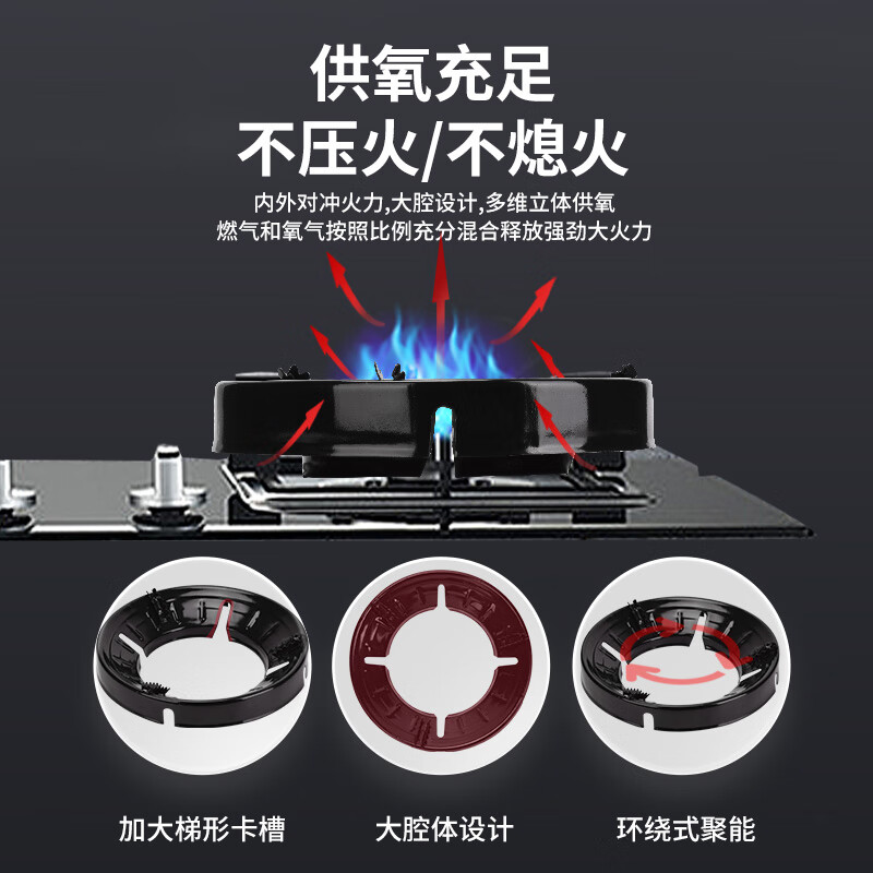 CLCEY boss gas stove windproof cover gathers fire, saves energy, household windshields gas stove, anti-slip bracket support accessories, saves gas, enamel four claws and five claws universal style 2 pack +1
