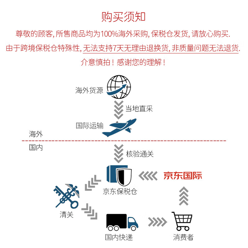 Bileti New Year's Gift Moka Pot Italian Coffee Pot Home Camping 2 Cups (Double Valve) New Diamond Bottom