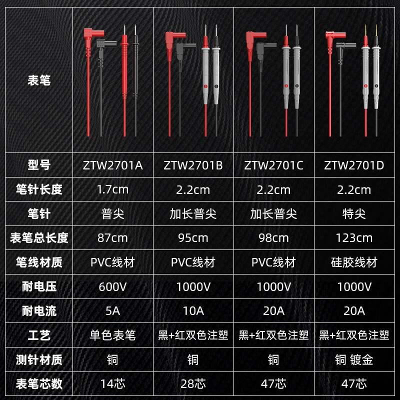 Chint (CHNT) multimeter test pen universal meter needle special line universal 20A special tip anti-freeze durable high-precision silicone test line