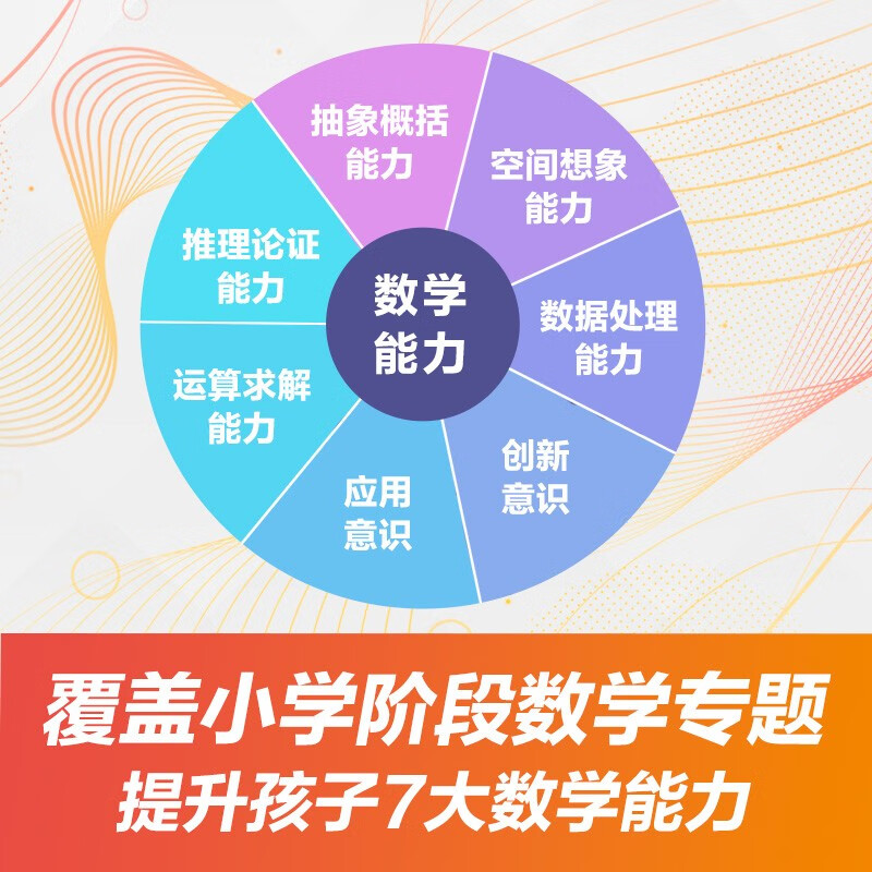 Singapore Mathematics International Olympiad Thinking Training. 9-10 years old (China Environmental Labeling Products Green Printing)