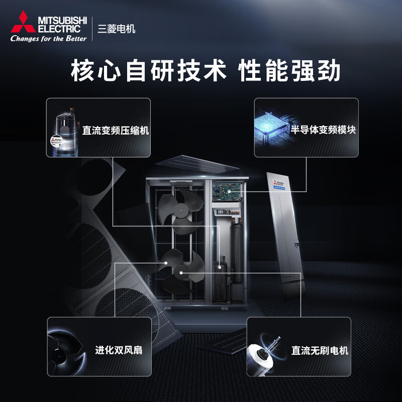 Mitsubishi Electric central air conditioner Lingyao series household multi-split frequency conversion, three rooms and two living rooms (one to five/5 HP