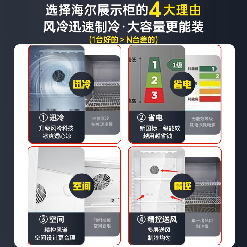 Haier air-cooled frost-free refrigerated display cabinet first-class energy efficiency transparent glass door convenience store supermarket beer beverage cabinet vertical refrigerated fresh-keeping freezer commercial large-capacity freezer refrigerator 650 rise with 6-layer double doors large capacity * height 1.97 meters 650L