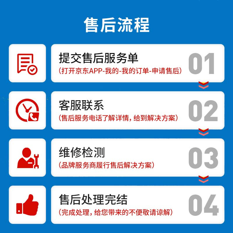 Sail start-stop battery car battery EFB H5 60AH Great Wall Honda Civic Volkswagen Haval trade-in