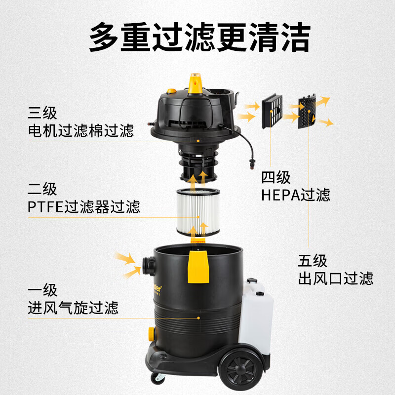 Vacmaster American Vacmaster fabric sofa cleaning machine spray-extraction all-in-one vacuum cleaner carpet cleaning artifact hotel sofa curtain mattress car beauty suction all-in-one cleaning artifact (commercial version 30L) suitable for hotel office housekeeping cleaning carpet sofa cleaning