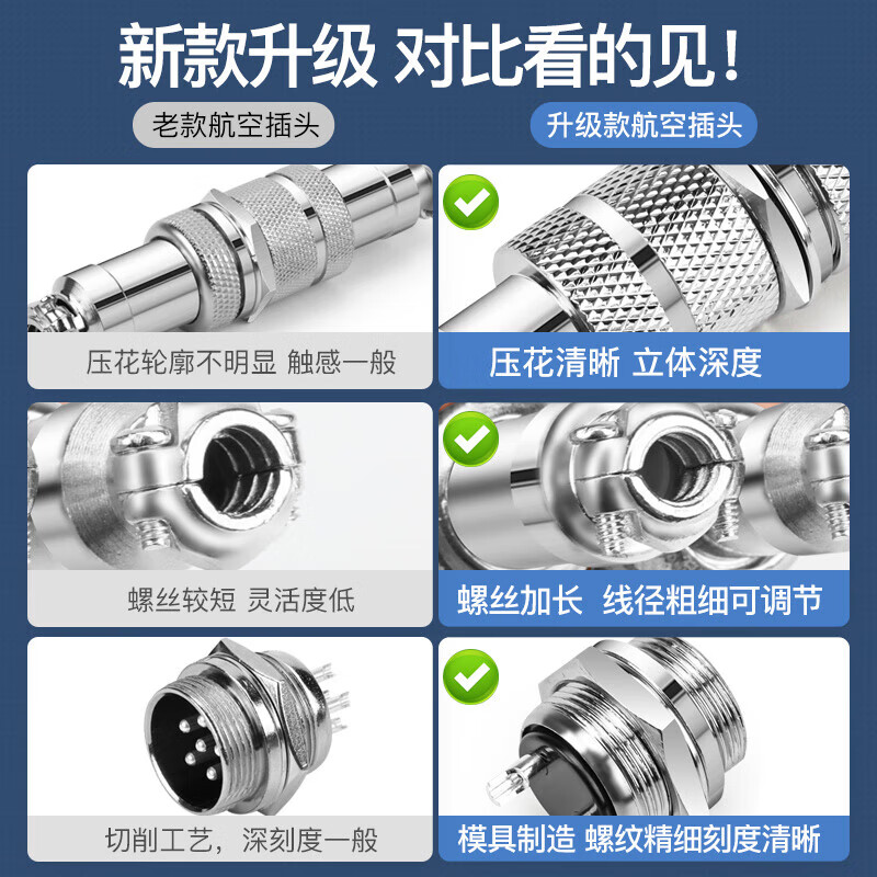 Huijun GX20 fixed aviation socket wire connector welding opening 20mm GX20-3 core butt type