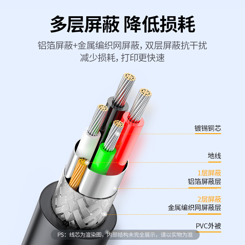 Greenlink printer data connection cable USB2.0AM/BM square port gold-plated connector high-speed printing cable Universal HP HP Canon Epson printer cable 5 meters 10352