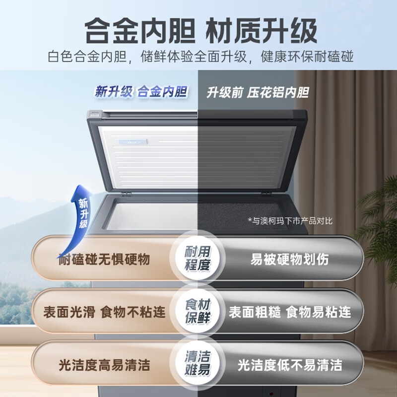 AUCMA Skyline Series 300-liter single-temperature freezer low-frost household horizontal freezer top-door refrigerator refrigeration freezer first-class energy efficiency BC/BD-300HSNE trade-in