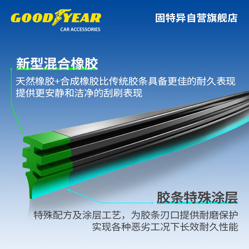 Goodyear clean high-end series Cadillac XT6 wiper blades 19 to 25 special original original rubber strip wiper blades