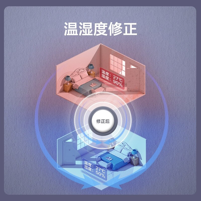 Gree central air conditioner, one-to-one duct machine, household embedded air conditioner, level 1 energy efficiency, full DC variable frequency heating and cooling, 2 horsepower, level 1 energy efficiency