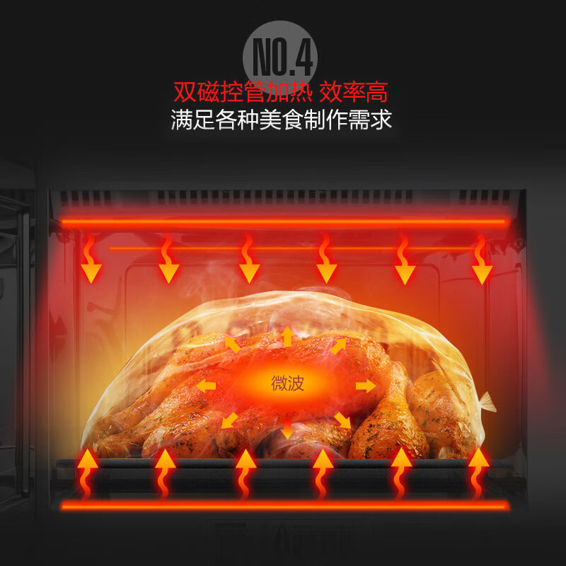 Midea commercial microwave oven high power 1800W ultra-large capacity convenience store thawing and heating restaurant roast chicken kitchen equipment 34 liters