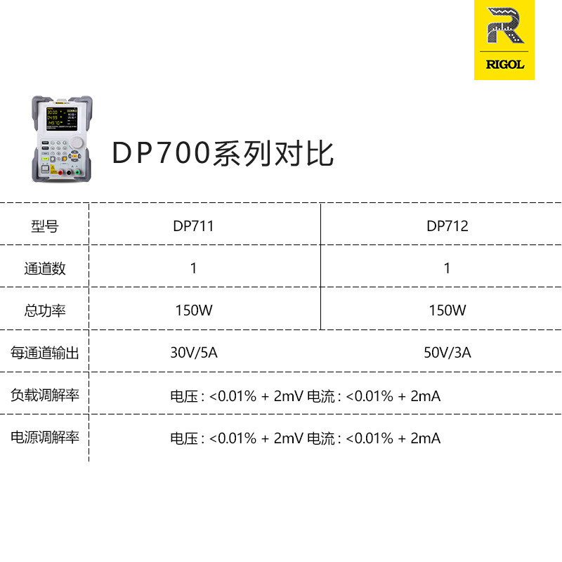 RIGOL Puyuan DP712 programmable DC regulated power supply 30V5A single channel 150W power overvoltage and overcurrent protection DP711 (30V5A)